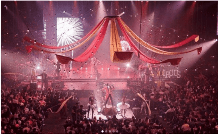Hillsong MegaChurch Turned into Actual Circus