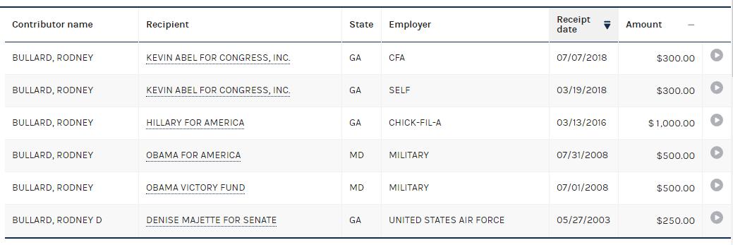 Chick-fil-A Exec in Charge of Giving Personally Gave $1K to Hillary, Obama Campaigns—Also on Board of Salvation Army Where Funding Cut